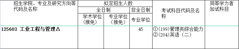 工业工程与管理.png