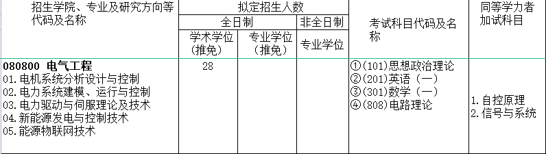 电气工程.png