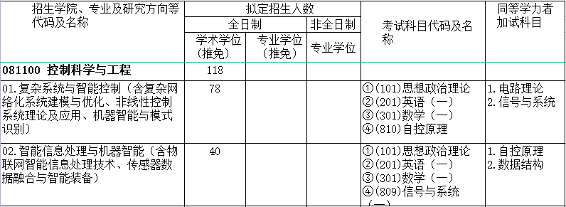 控制工程.png