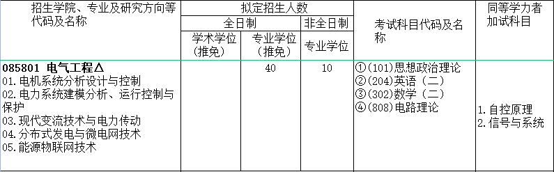 电气工程△.png