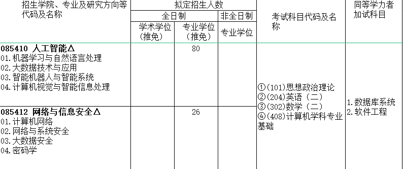 忘了.jpg