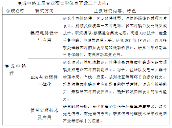 新建 DOCX 文档3145.png