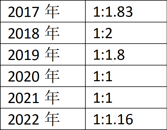 新建 DOCX 文档1193.png