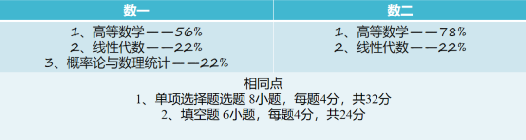 新建 DOCX 文档1653.png