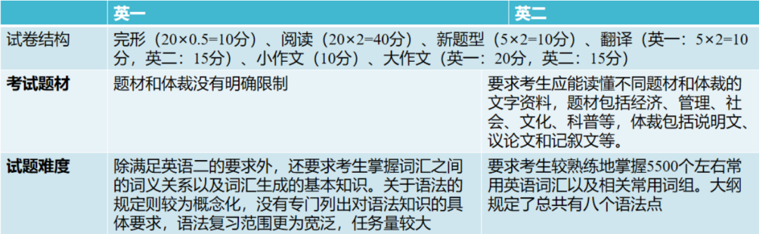 新建 DOCX 文档1659.png