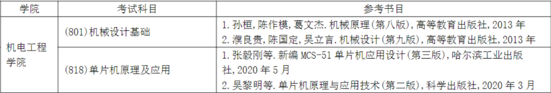 新建 DOCX 文档2228.png