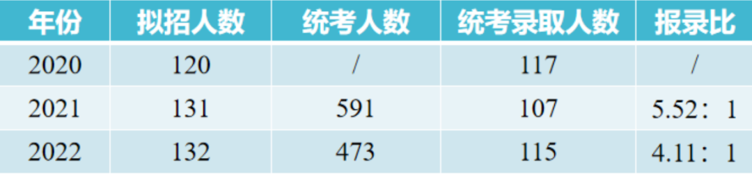 新建 DOCX 文档2989.png