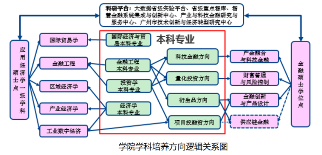 新建 DOCX 文档1667.png