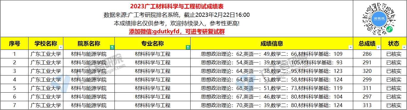 材料科学与工程.jpg