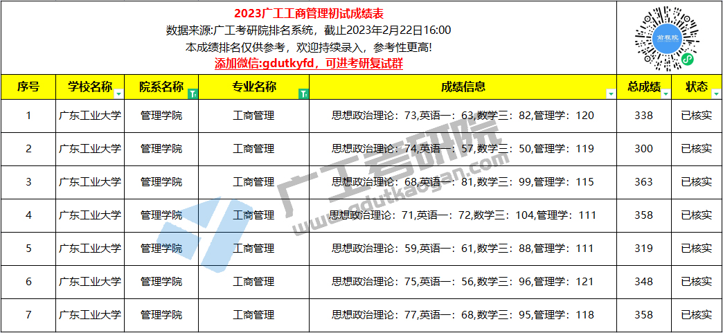 工商管理.jpg