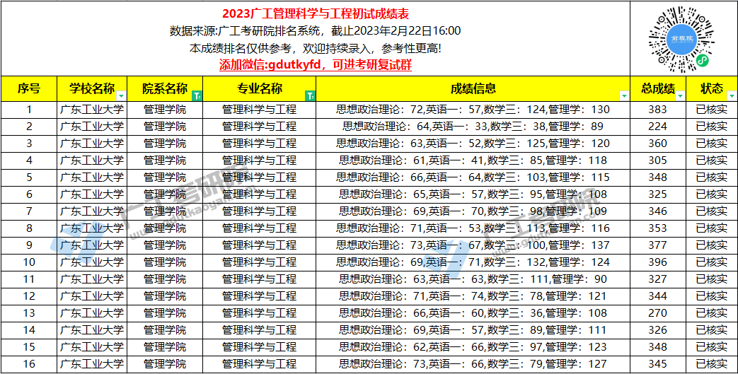 管理科学与工程.jpg