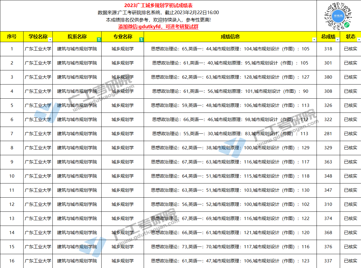 城乡规划学.jpg