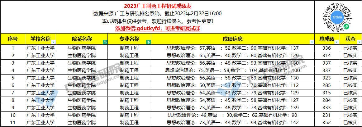 制药工程.jpg