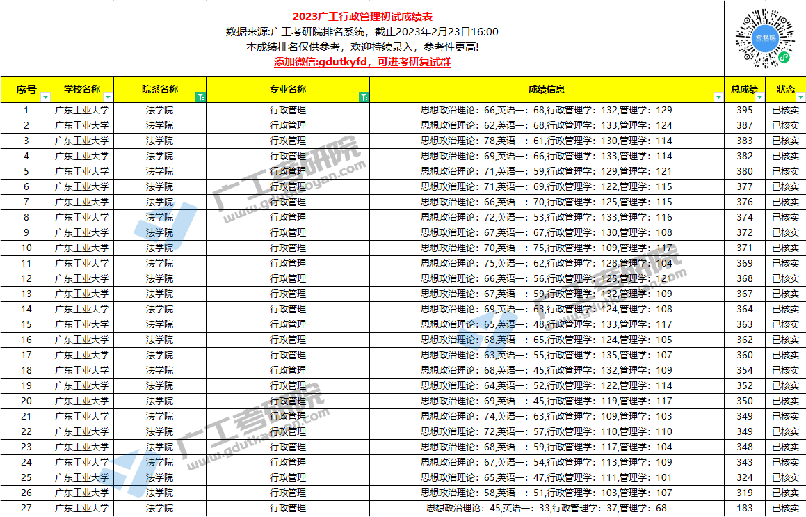 行政管理1.jpg