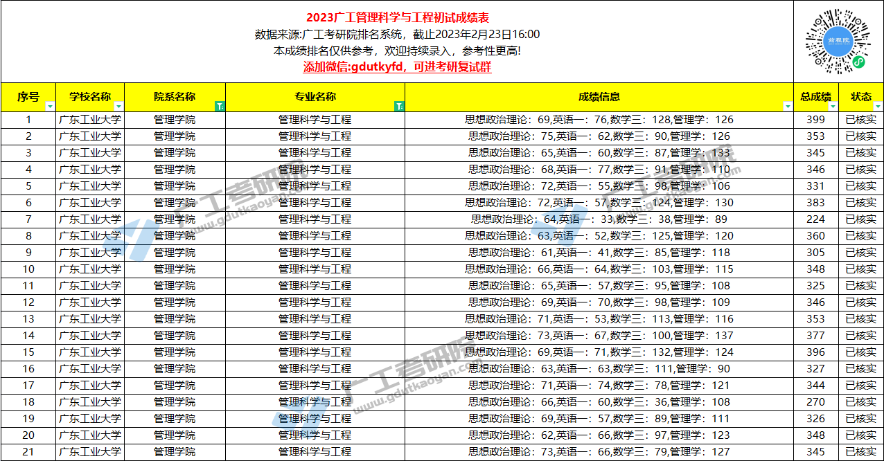 管理科学与工程1.jpg