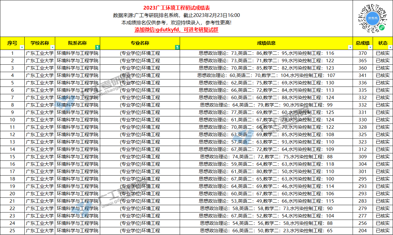 环境工程1.jpg