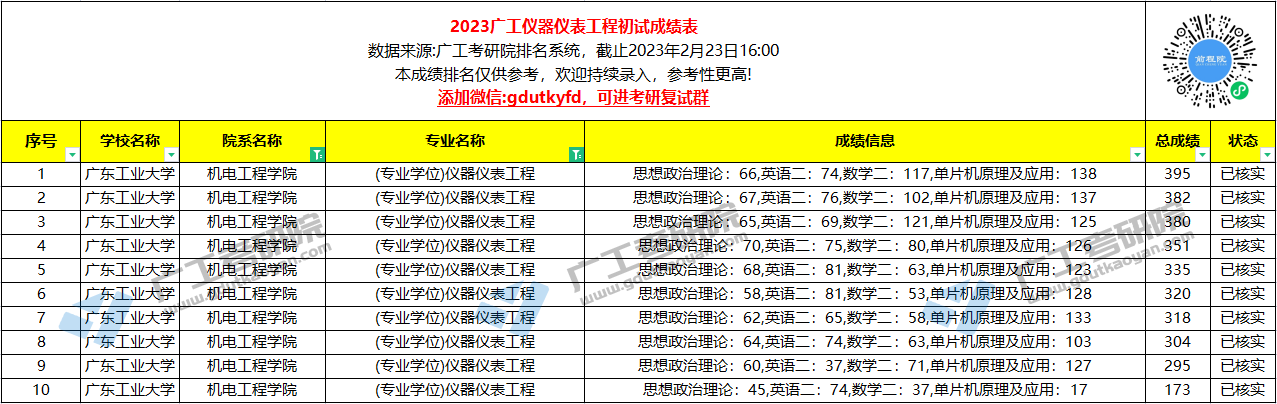 仪器仪表工程1.jpg