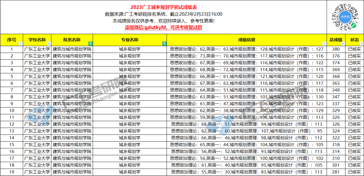 城乡规划学1.jpg