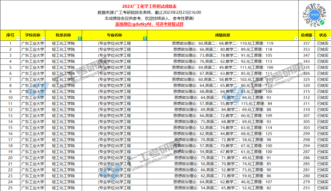 化学工程1.jpg