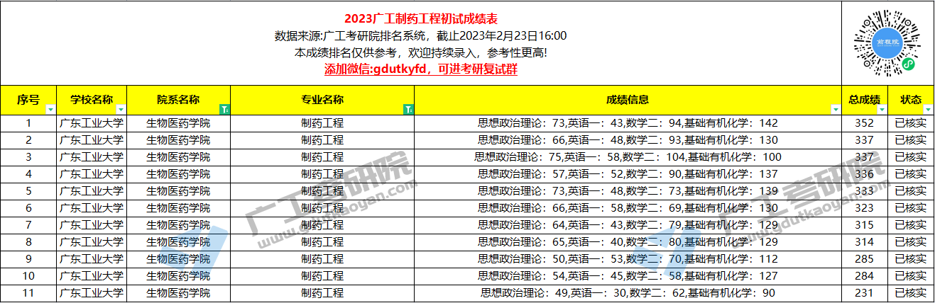 制药工程1.jpg