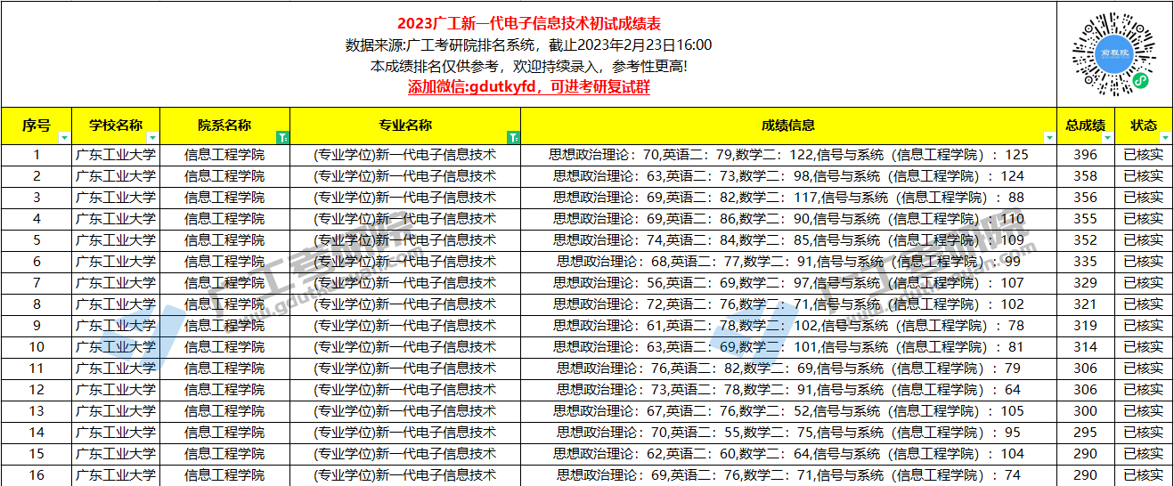 新一代电子信息技术1.jpg