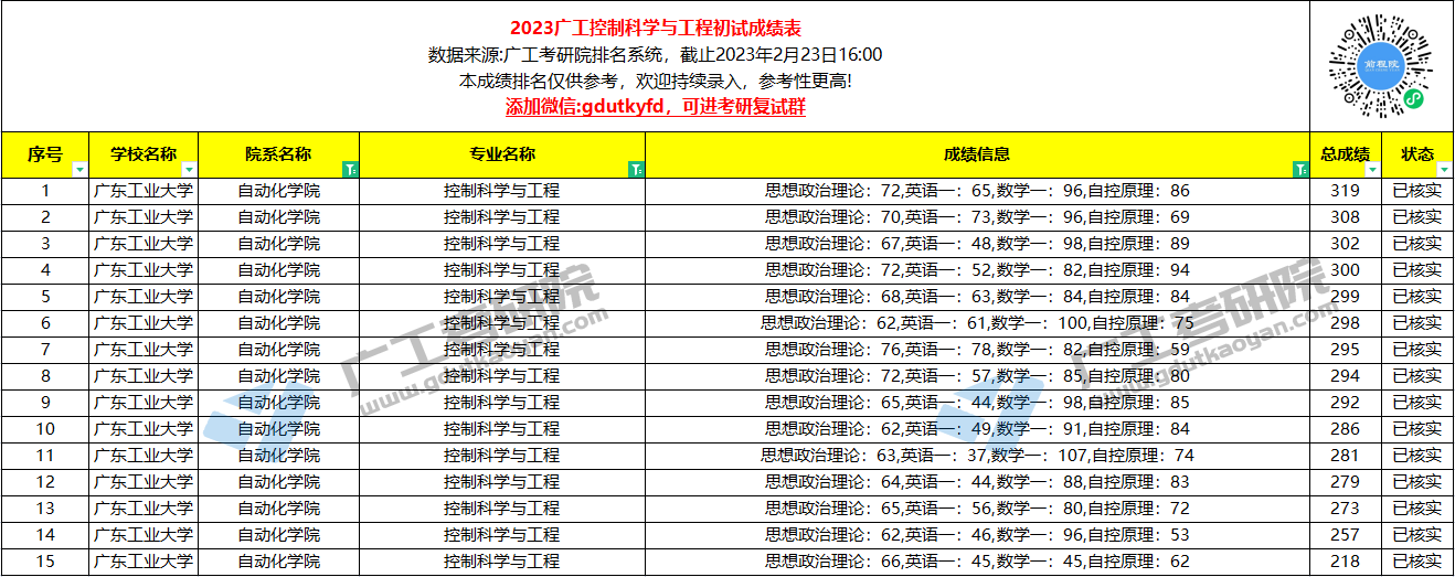 控制科学与工程1.jpg