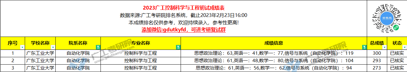 控制科学与工程2.jpg