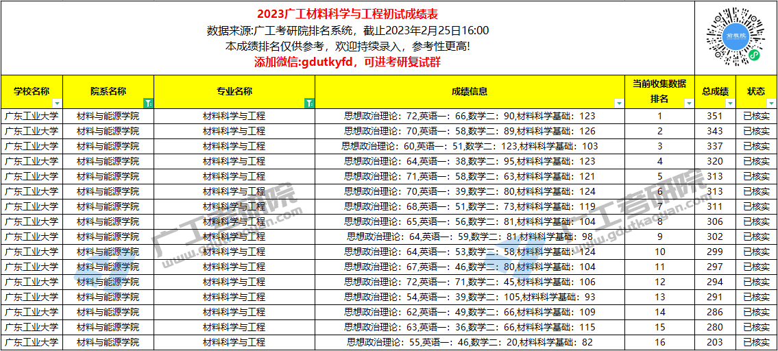 材料科学与工程2.jpg