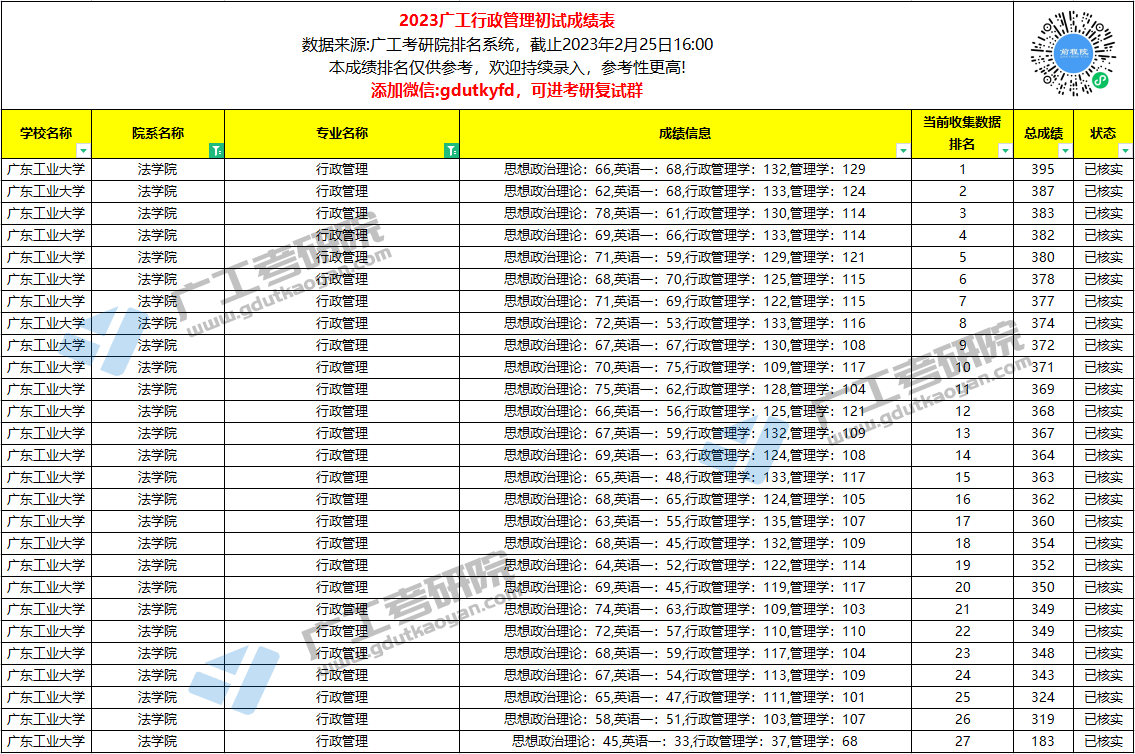 行政管理2.jpg