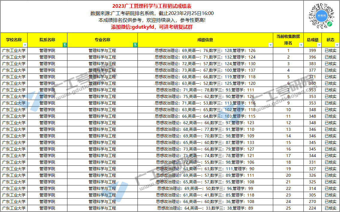 管理科学与工程2.jpg