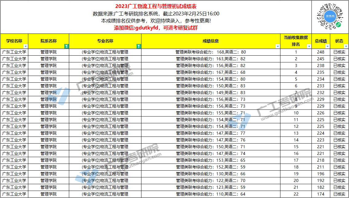 物流工程与管理2.jpg