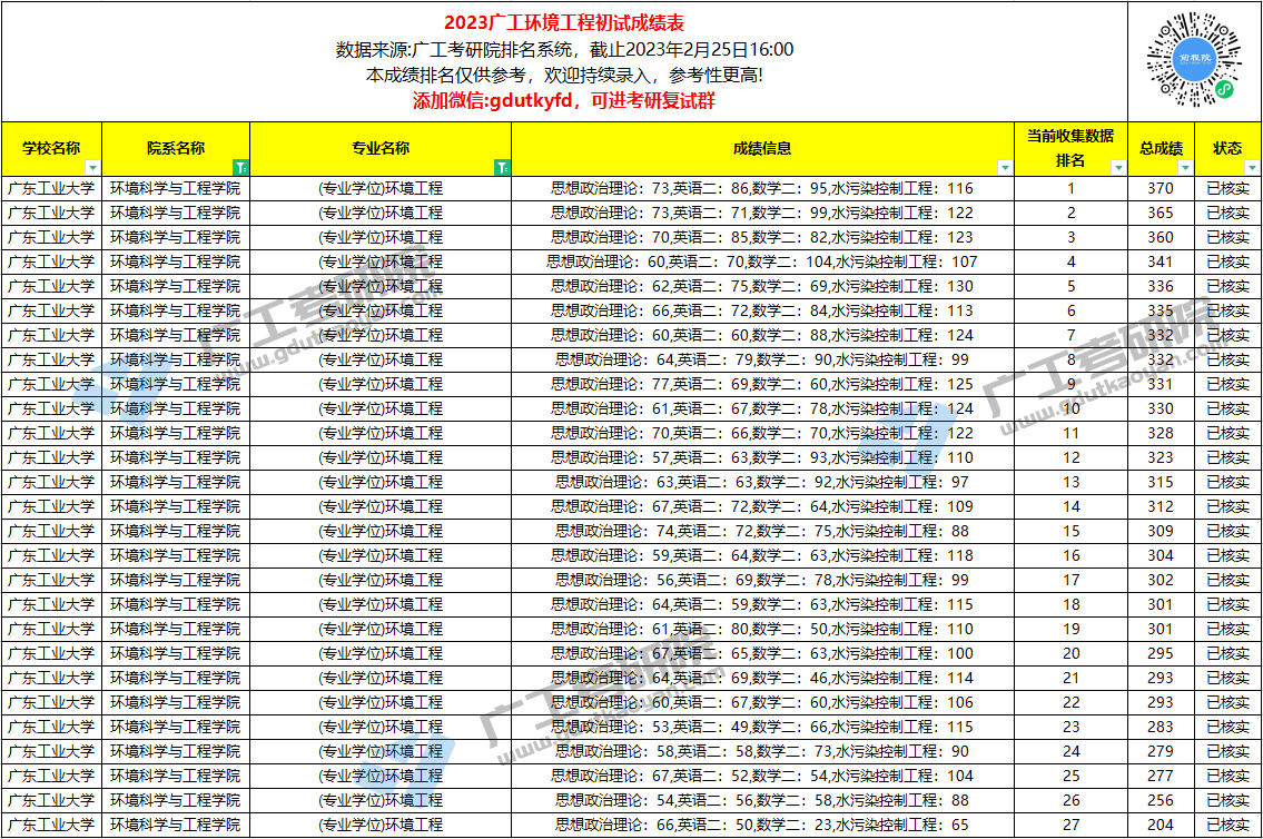 环境工程2.jpg