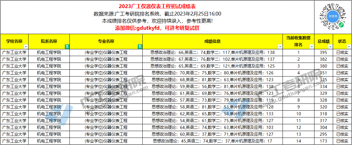 仪器仪表工程2.jpg