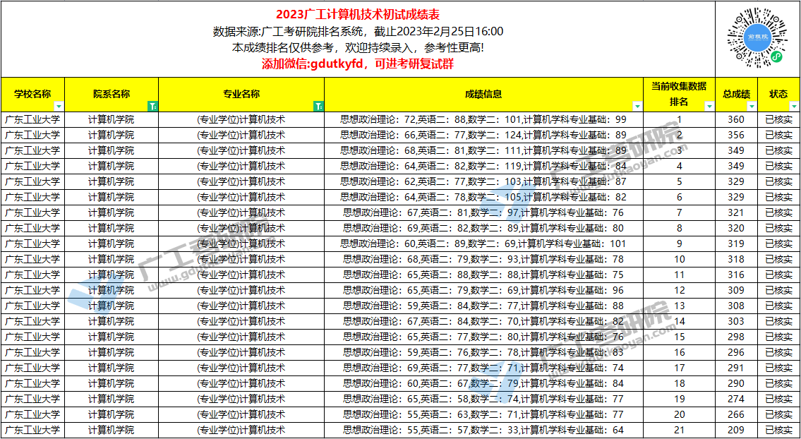 计算机技术2.jpg