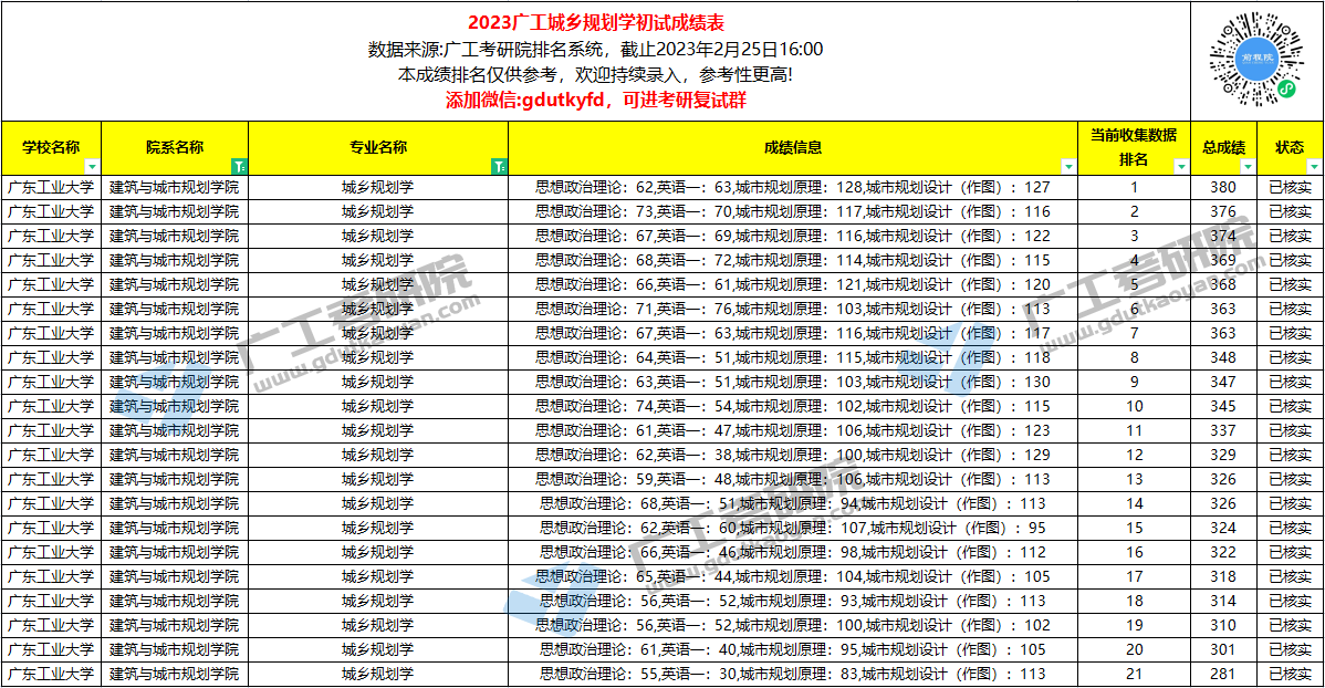 城乡规划学2.jpg