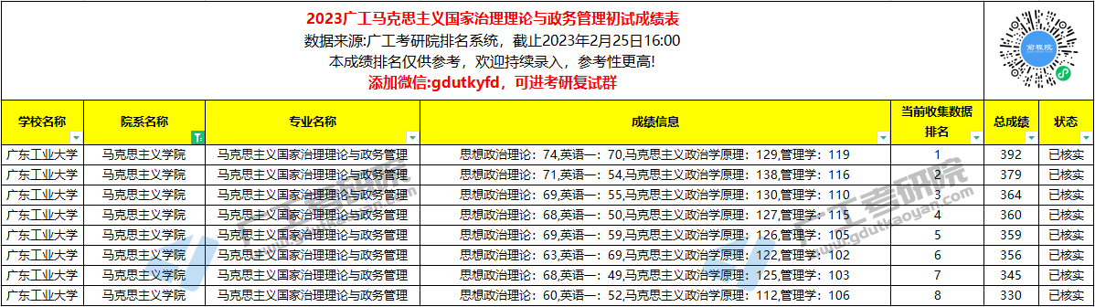 马克思主义国家治理理论与政务管理2.jpg