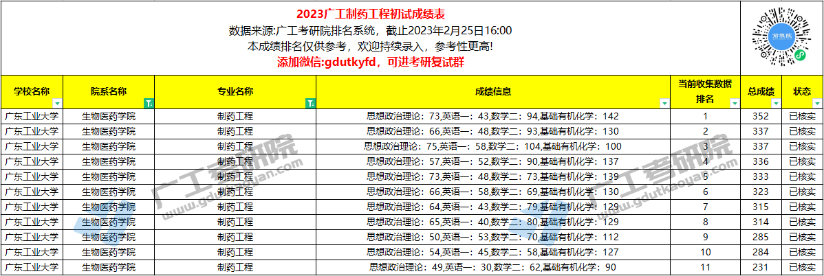 制药工程2.jpg