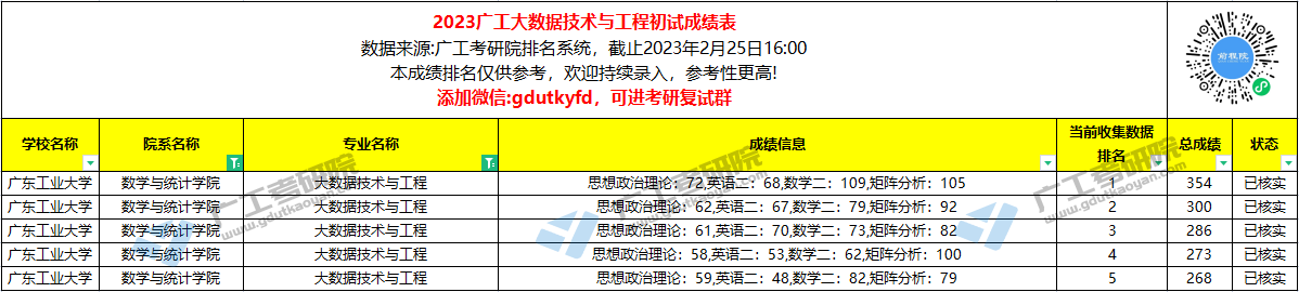 大数据技术与工程2.jpg