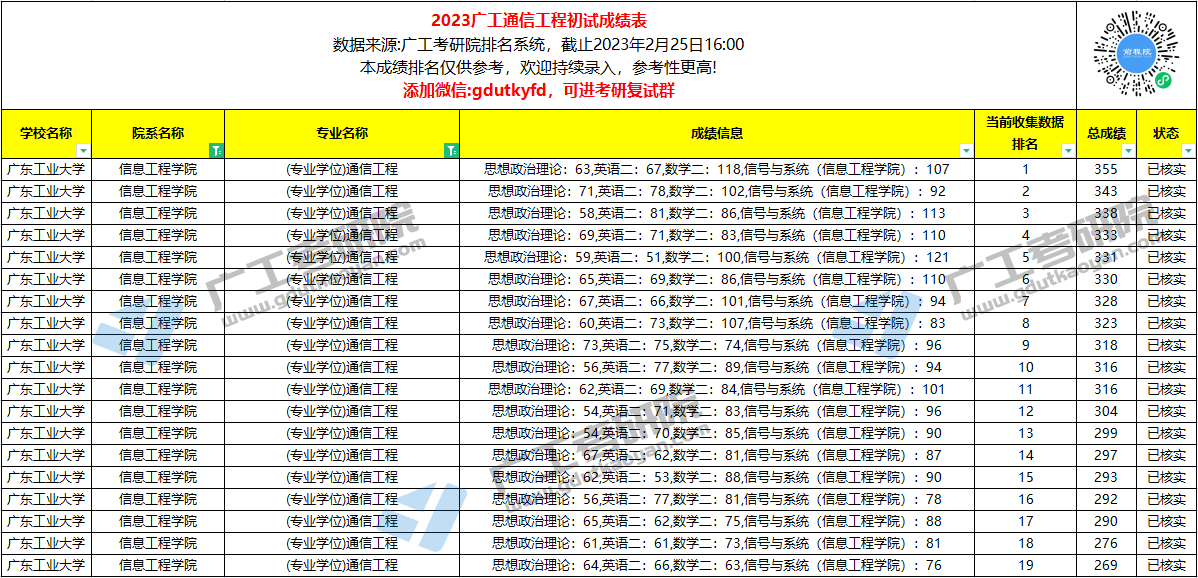 通信工程2.jpg