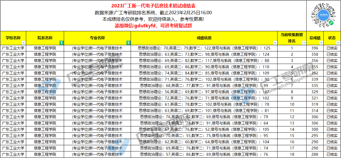 新一代电子信息技术2.jpg