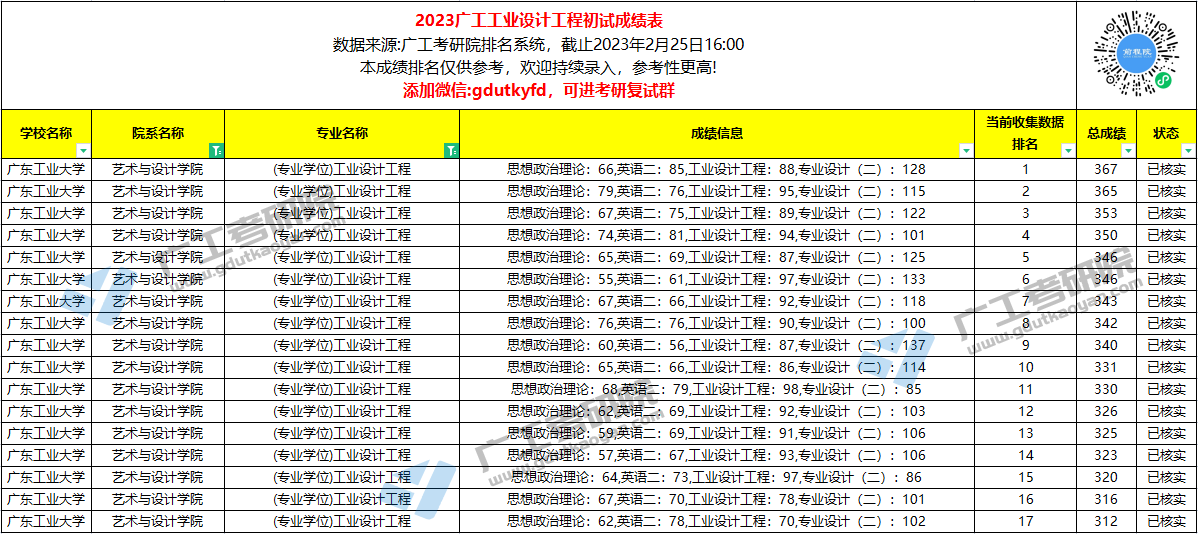 工业设计工程2.jpg