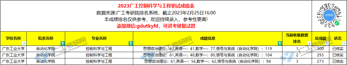 控制科学与工程2.1.jpg