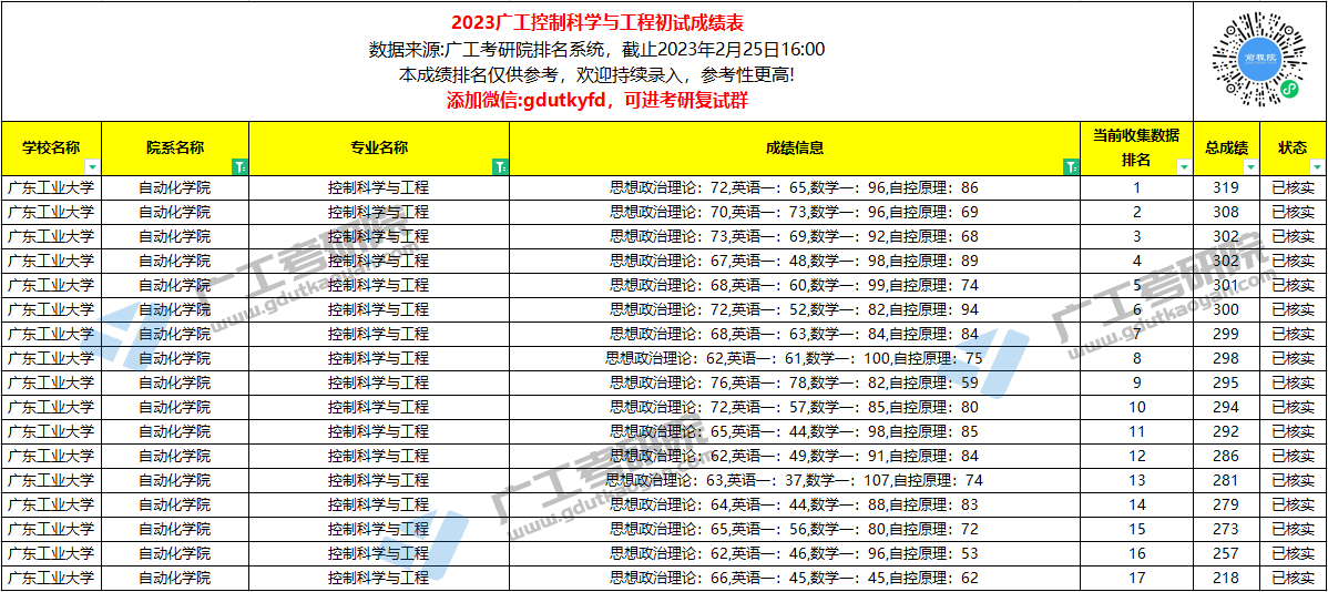 控制科学与工程2.jpg