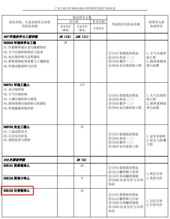 外国语3.png