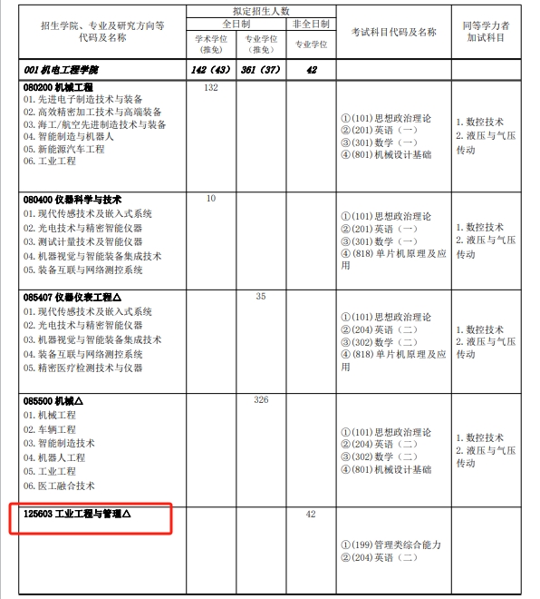 微信截图_20230920152433.png