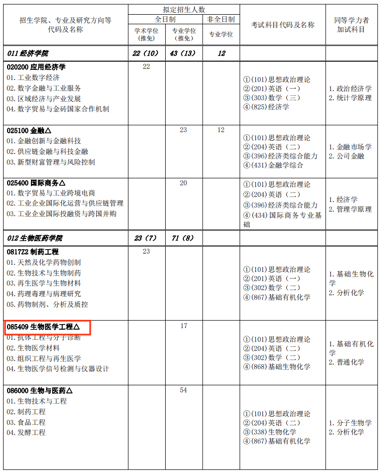 生物医药学院 - 副本.png