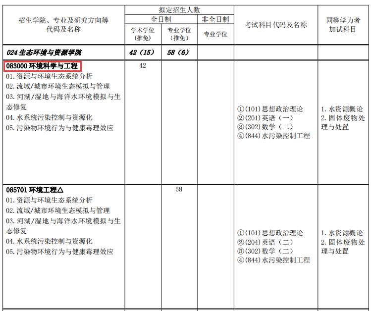 环境科学与工程.png